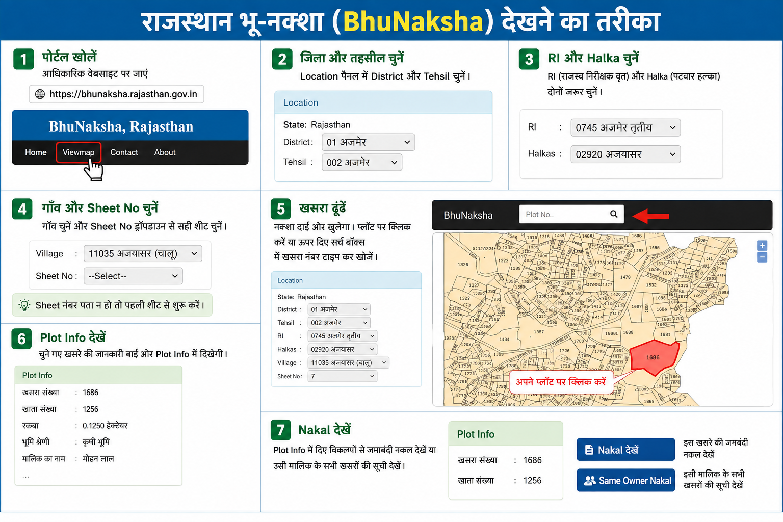 राजस्थान में भू-नक्शा देखने की प्रक्रिया