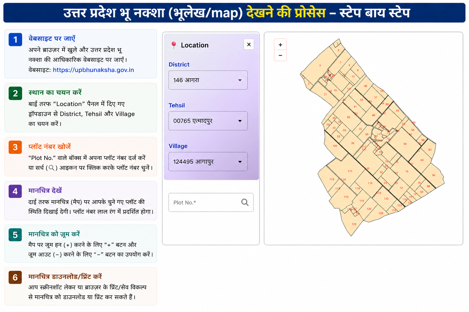 उत्तर प्रदेश भू-नक्शा देखने की प्रक्रिया