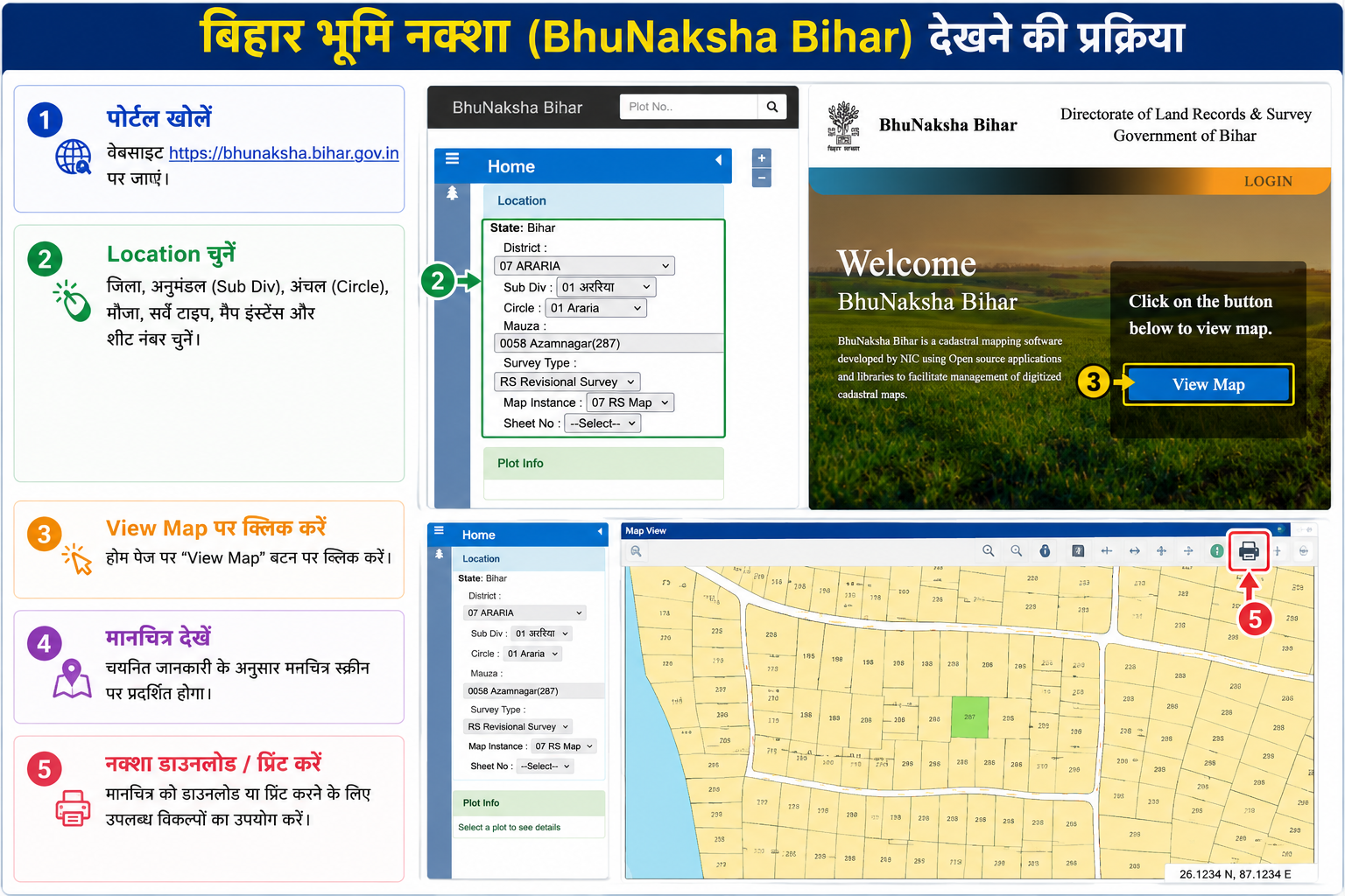 बिहार भू-नक्शा देखने की प्रक्रिया