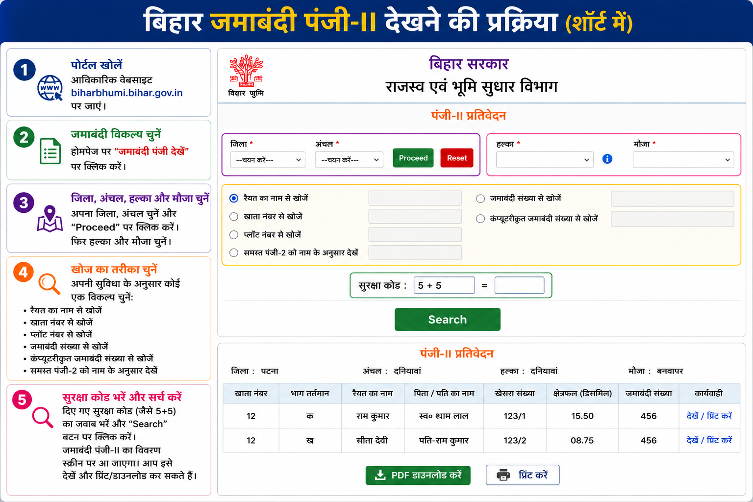 बिहार जमाबंदी पंजी-II देखने की प्रक्रिया