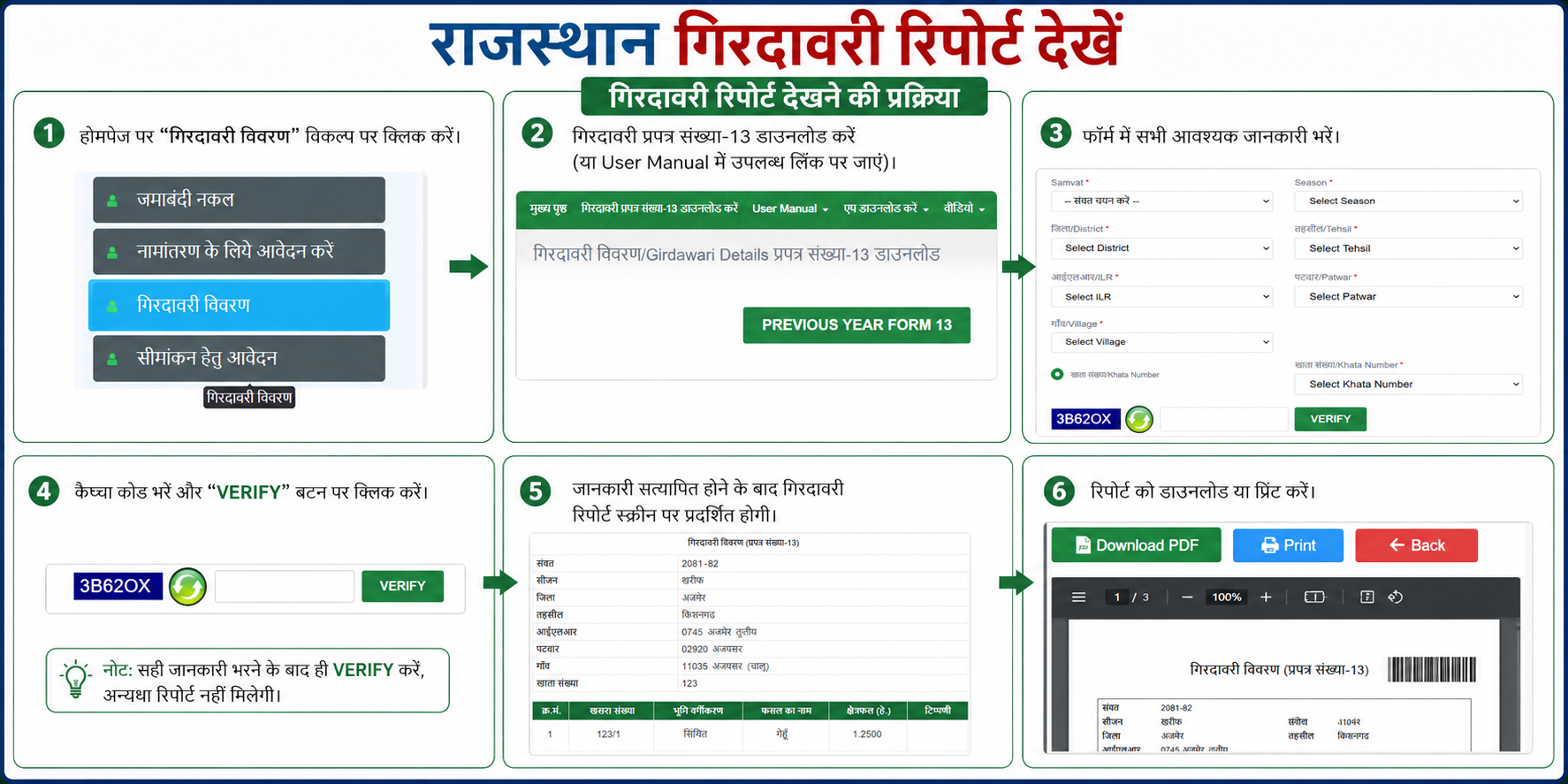 राजस्थान में गिरदावरी विवरण देखने की प्रक्रिया