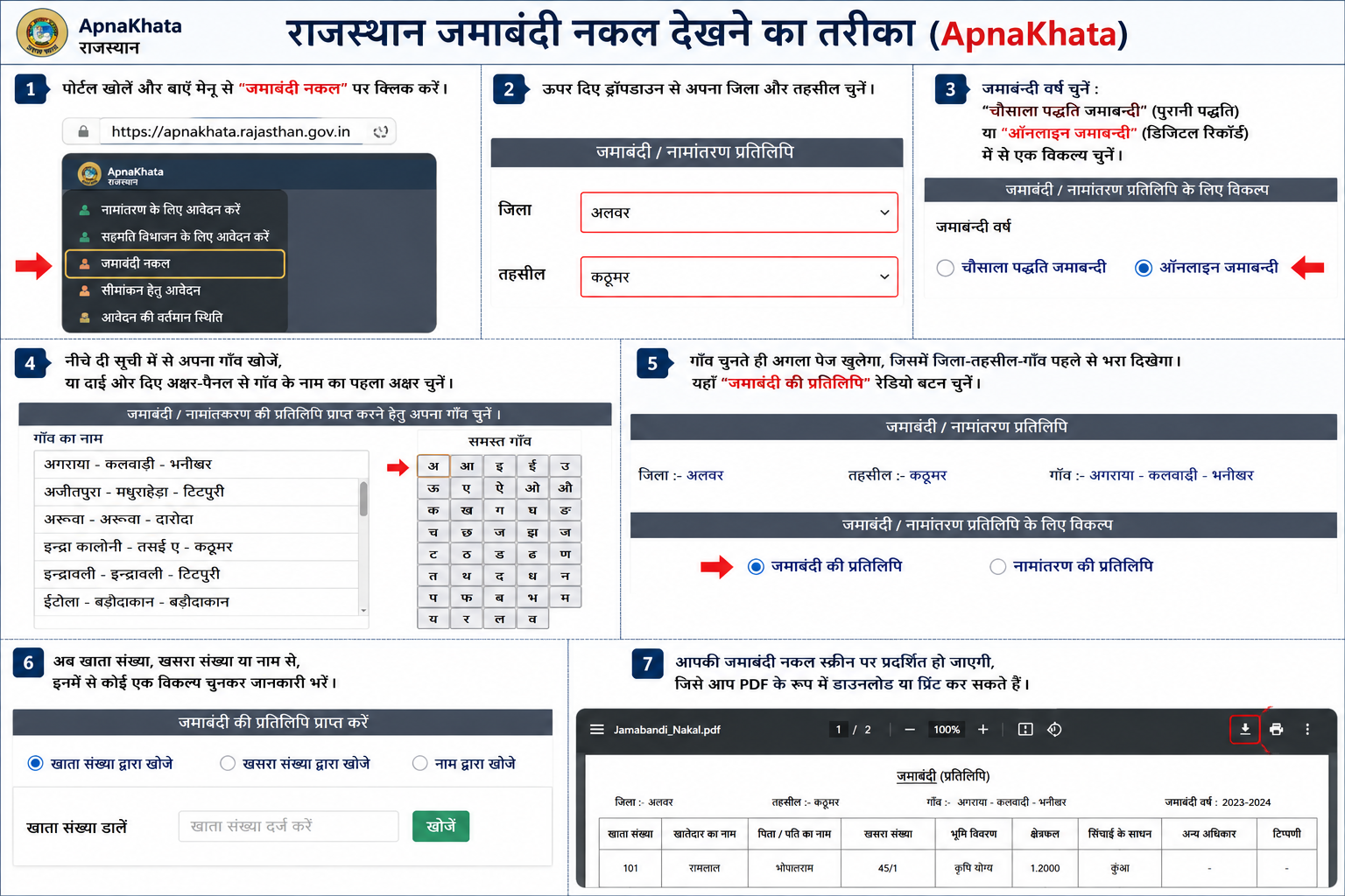 राजस्थान में जमाबंदी नकल देखने की प्रक्रिया