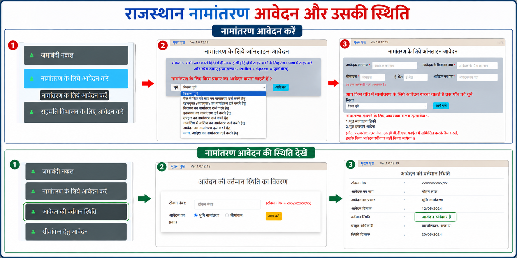 राजस्थान में नामांतरण आवेदन की प्रक्रिया