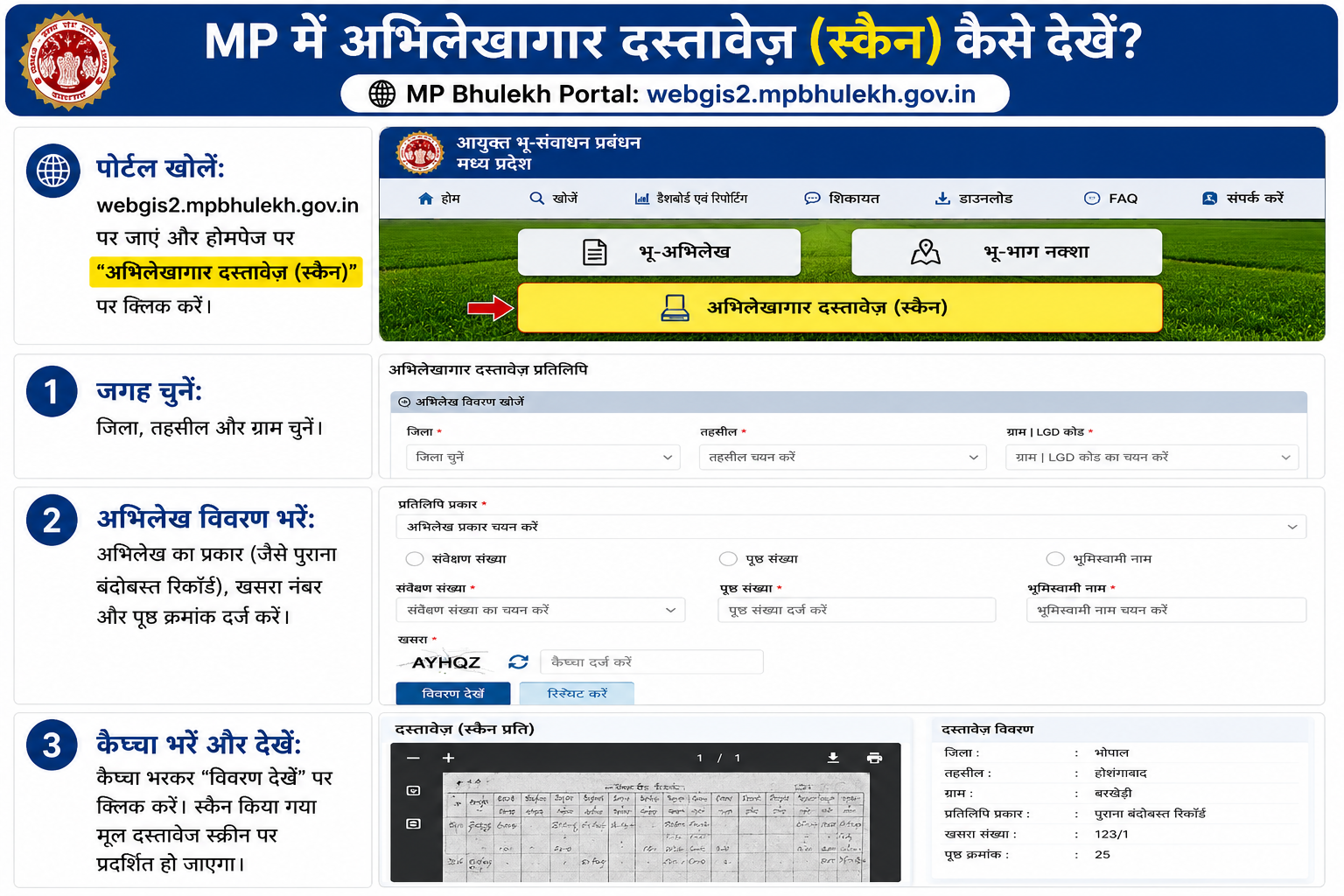 एमपी भूलेख पर अभिलेखागार स्कैन दस्तावेज़ देखने की प्रक्रिया