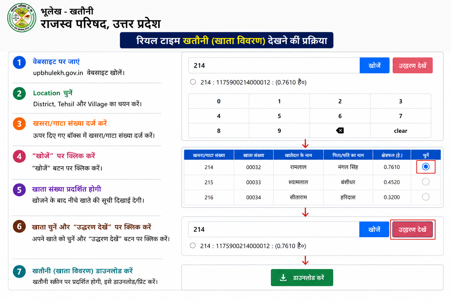 रियल टाइम खतौनी देखने की प्रक्रिया